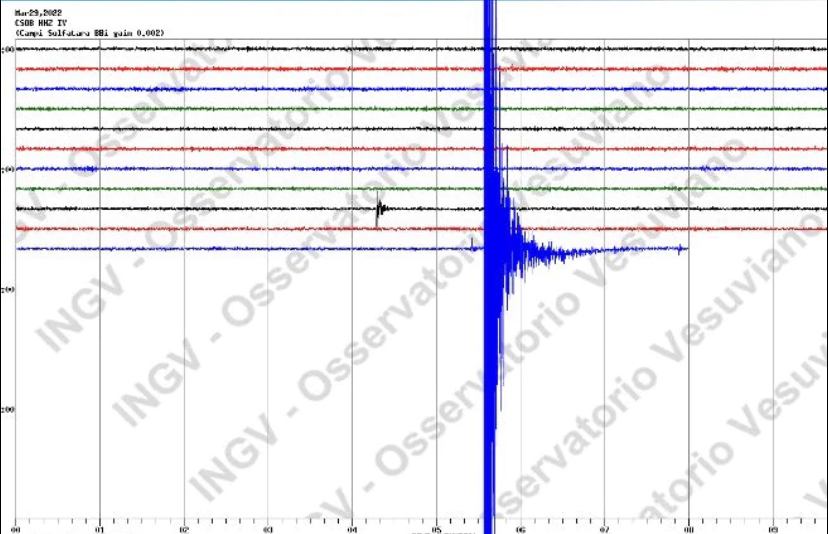 Pozzuoli: forte scossa di terremoto - Magnitudo 3.6